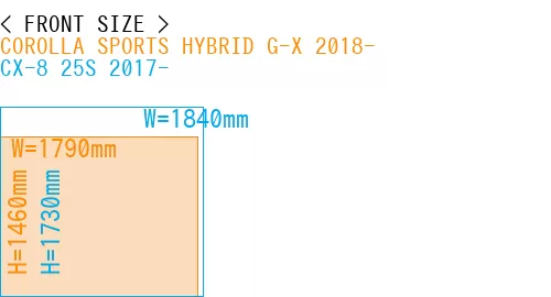 #COROLLA SPORTS HYBRID G-X 2018- + CX-8 25S 2017-